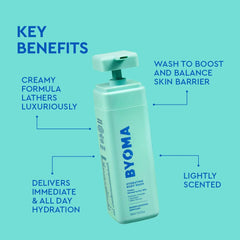 Hydrating Body