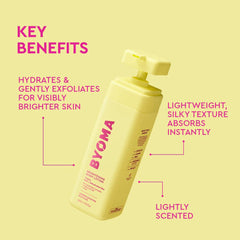 Brightening Body