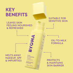 Milky Oil Cleanser