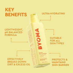 Summer Skin Routine SPF 30