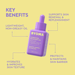 Hydrating Recovery Oil