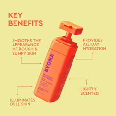 Smoothing Body Serum